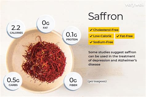 what is saffron good for.